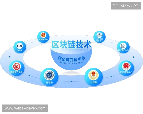 区块链存证技术保障体育供应链合同法律效力，减少纠纷